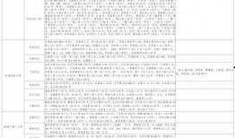 徐州小学爆料案件最新进展,案情明朗，疑点逐步解开
