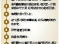 爆料健康知识大全最新版,全方位守护您的健康