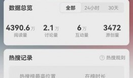 娱乐吃瓜酱qq空间,揭秘娱乐圈那些不为人知的幕后故事
