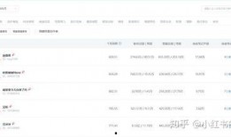 网红吃瓜排行榜最新榜单,盘点最新热门事件，揭秘网络红人瓜田