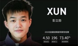 旭峰大哥爆料视频播放时间,揭秘视频背后的精彩瞬间