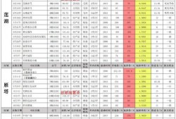 虚空军需10月最新爆料,10月最新爆料深度解析