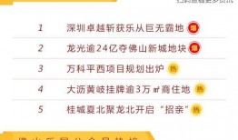 顺德头条最新爆料,揭秘顺德最新热点事件内幕