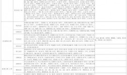 导演爆料配音视频大全最新,配音视频大全幕后故事大公开