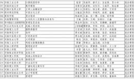 广东省新闻爆料汇总公告,最新动态一网打尽